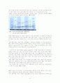 [문화산업과 경제] 문화산업(Culture Economy)에 대한 분석과 특징 및 문제점과 문화산업의 나아갈 방향 제언 (뉴욕을 예시로 듦) - 뉴욕의 컬쳐 이코노미 5페이지