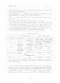 [장애인복지 방안] 장애인 복지의 개념 및 이념과 장애인복지 실천현장에서의 사회복지사의 업무 및 장애인복지의 과제와 전망 5페이지