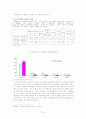 [한국의 여성문제들] 미혼모문제, 여성독신문제, 저출산문제, 자녀양육문제를 통해 살펴본 한국의 여성문제들 24페이지