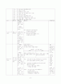 [모의 수업지도안] 연간보육계획안, 월간보육계획안, 주간보육계획안, 일일보육계획안 각각 작성 (주제-추운겨울) 8페이지