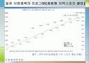 [선진국의 사회체육] 외국의 사회체육 - 미국, 일본, 독일, 덴마크, 영국, 프랑스, 호주, 중국의 사회체육 현황과 국내 사회체육 활성화 방안 27페이지