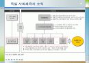 [선진국의 사회체육] 외국의 사회체육 - 미국, 일본, 독일, 덴마크, 영국, 프랑스, 호주, 중국의 사회체육 현황과 국내 사회체육 활성화 방안 34페이지