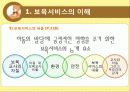 [아동 보육 서비스] 세계 각국의 보육정책과 한국의 보육서비스 현황 및 문제점과 개선 방향 및 아동 보육에 관련된 서비스 5페이지