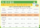 [아동 보육 서비스] 세계 각국의 보육정책과 한국의 보육서비스 현황 및 문제점과 개선 방향 및 아동 보육에 관련된 서비스 28페이지