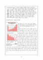 [여성인력 관리 사례] 여성인력관리의 중요성과 실태 및 아모레 퍼시픽의 여성인력관리 성공사례 분석 4페이지