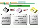 [유통관리 성공사례] Seven-Eleven의 유통관리 현황과 특징 및 4P, STP, SWOT 분석, POS 시스템 분석 및 문제점 및 향후전략 16페이지