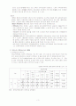 [아동 보육 서비스] 세계 각국의 보육정책과 한국의 보육서비스 현황 및 문제점과 개선 방향 및 아동 보육에 관련된 서비스 5페이지