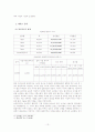 [★★★가족의 형태★★★] 빈곤가족, 대리모가족, 황혼이혼가족, 국제결혼가족, 기러기아빠 등 다양한 가족의 형태와 문제점 및 향후 전망과 대책방안 13페이지