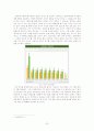 [★★★가족의 형태★★★] 빈곤가족, 대리모가족, 황혼이혼가족, 국제결혼가족, 기러기아빠 등 다양한 가족의 형태와 문제점 및 향후 전망과 대책방안 20페이지