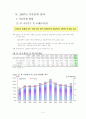 [이혼 해결 방안] 이혼의 현황과 이혼 통계, 이혼 원인, 문제점, 이혼문제에 대한 해결책 및 이혼에 대한 견해 9페이지