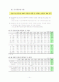 [이혼 해결 방안] 이혼의 현황과 이혼 통계, 이혼 원인, 문제점, 이혼문제에 대한 해결책 및 이혼에 대한 견해 14페이지