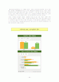 [이혼 해결 방안] 이혼의 현황과 이혼 통계, 이혼 원인, 문제점, 이혼문제에 대한 해결책 및 이혼에 대한 견해 36페이지