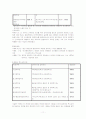 [북한의 교육 분석] 북한의 교육 체제와 교육의 특징 및 남북한의 교육 교류 현황과 통일 후의 과제 11페이지