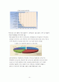 유아의 안전사고 특징 및 가정안전사고의 현황, 심각성, 아동의 안전사고 대책방안 36페이지