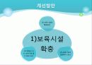 [사회복지서비스정책 전체 분석] 영유아 보육정책, 아동복지 정책, 재가복지정책, 지역사회복지 협의체, 저출산, 고령화 사회정책, 사회적 일자리 10페이지