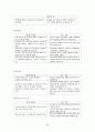 [아동의 안전사고 대처방안] 유아의 안전사고 유형과 특징 및 유아사고 분석 및 대처방안 (화재사고, 화상, 스포츠사고, 자연재해사고, 동물사고 각각 분석) 36페이지