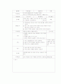 유아 창작 공예, 미술 교육 모의수업 교육 활동 계획안 총 5개(여름 슬리퍼 만들기, 동물 모자 만들기, 부채 만들기, 가을 허수아비 만들기, 교통기관 배 만들기) 3페이지