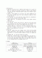 카페베네 성공전략분석과 SWOT,4P 마케팅전략 8페이지