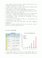 삼성전자 스마트폰 마케팅전략분석과 스마트폰이 IT산업에 미치는영향및 스마트폰 시장분석과 앞으로의 시장전망 12페이지