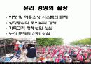경영학원론 윤리경영 이랜드 ppt 11페이지
