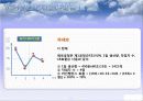 생산운영관리프로세스 공정프로세스분석 50페이지