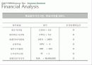 재무관리 사업계획서 52페이지