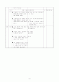 초등5) (수학)과 교수-학습 과정안 - 7. 분수의 곱셈 (수학 115 ～ 116 (2/8)차시) : 조작 활동을 통해 (자연수) × (진분수)의 계산 원리 이해하기 4페이지