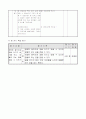 초등5) (체육)과 교수-학습 과정안 - 2. 주먹야구를 해봐요 (89쪽(2/8)차시) : 던지고 받기 3페이지