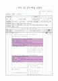 초등6) (국어)과 교수-학습 과정안 - 2.나눔과 어울림 (말하기∙듣기∙쓰기128~129쪽 ( 4 / 9 )차시) : 속담이나 관용 표현에 대하여 알아보기 1페이지