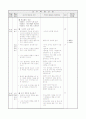 초등6) (국어)과 교수-학습 과정안 - 2.나눔과 어울림 (교과서 201~207쪽 (6/9)) : 내 경험과 비교하며 외국작품 읽기 2페이지