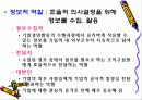 경영자의 역할과 능력 14페이지