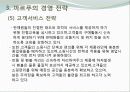 중국시장의 대표 유통기업-까르푸와 월마트의 사례분석 13페이지