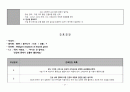 갑상선 절제술 case study!!  29페이지