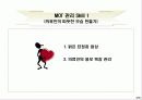 고객중심의 서비스 실현을 위한 CS 교육 자료(프로그램) 27페이지