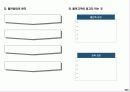 고객중심의 서비스 실현을 위한 CS 교육 자료(프로그램) 54페이지