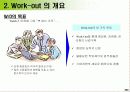 고객중심의 서비스 실현을 위한 CS 교육 자료(프로그램) 86페이지