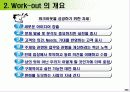 고객중심의 서비스 실현을 위한 CS 교육 자료(프로그램) 89페이지