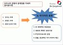 한국관광 현 상태, 문제점 - 뉴미디어의 확산으로 변화를 맞이하고 있는 관광산업  6페이지