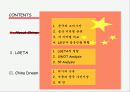 LG전자의 중국시장진출전략 5C 분석  2페이지