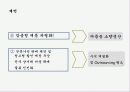 LG전자의 중국시장진출전략 5C 분석  26페이지