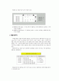 마케팅 11페이지