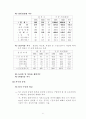 통계로 보는 생활이야기 8페이지