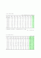 가족복지레포트 12페이지