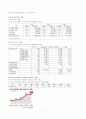 정신장애인의 인권과 자기결정 7페이지