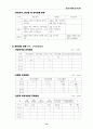 해중공원_사업계획서2 10페이지