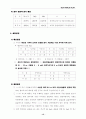 해중공원_사업계획서2 12페이지