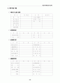 해중공원_사업계획서2 20페이지