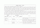 청소년복지최종완성본 4페이지