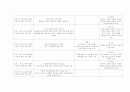 청소년복지최종완성본 13페이지