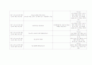 청소년복지최종완성본 14페이지